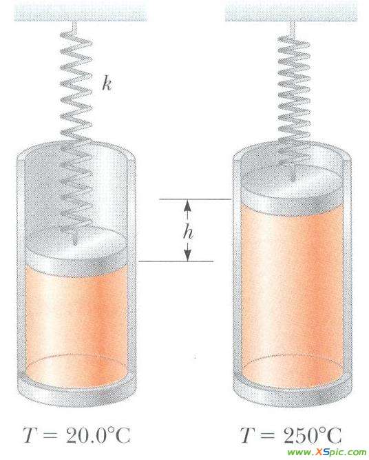 气缸弹簧 气缸是由一个连接弹簧的活塞封闭,当弹簧放松,气缸在1个大气压的压力和温度20℃下充满5升的气体.