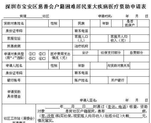 大病救助范围 大病补助申请需要提交什么资料?大病补助报销比例和范围