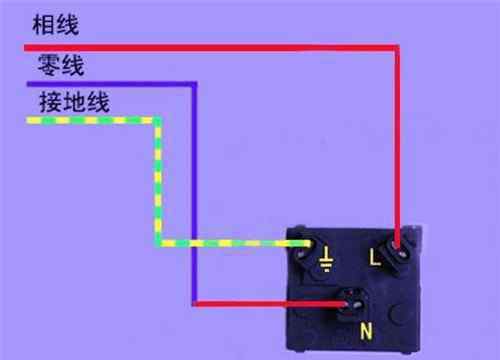 零线是什么颜色 零线用什么颜色的电线