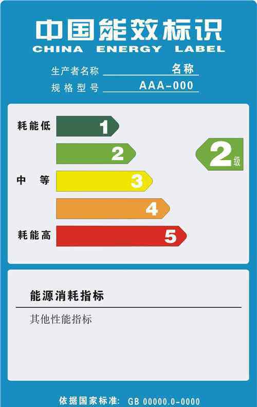 空调能效等级是什么意思 空调几级能效是什么意思