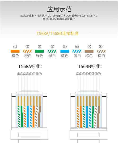 网线水晶头顺序 网线水晶头顺序是什么