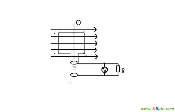 矩形交流电压表 交流发电机的矩形线圈ab=dc=0.4m,bc=ad=0.2m 共有50匝,线圈电阻r=1欧,在磁感应强度B=0.2T的