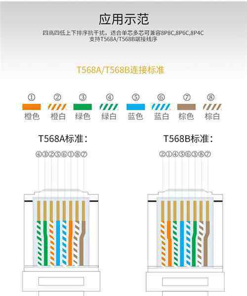 网线水晶头顺序 网线水晶头顺序是什么