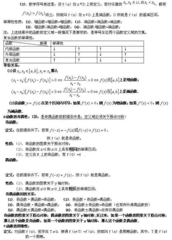 高中数学期望公式 高中数学知识点全总结 必背的88个公式