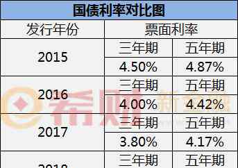 外国的比特币便宜中国的比特币贵为什么?_比特币花钱会负收入吗_比特币会带来什么影响