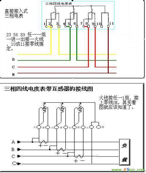 三相四线电表普通接法 三相四线电表能在单相220V电路上使用吗