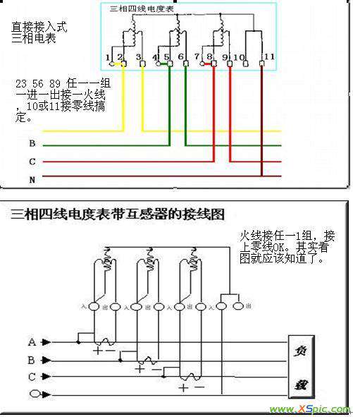 三相四线电表普通接法 三相四线电表能在单相220V电路上使用吗