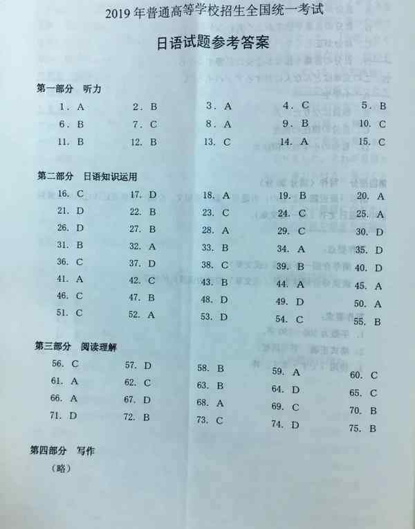 高考日语试卷 2019高考日语试题全解析及参考答案
