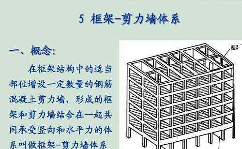 框架剪力墙 框架剪力墙是什么意思