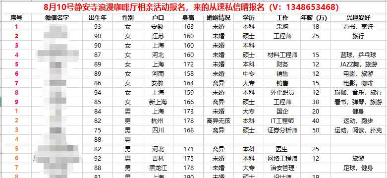 上海相亲活动 【上海相亲第174期】8.10周六静安寺相亲活动开始报名，环境高大上小资浪漫情调，已有快20人报名，想要报名的抓紧哦！