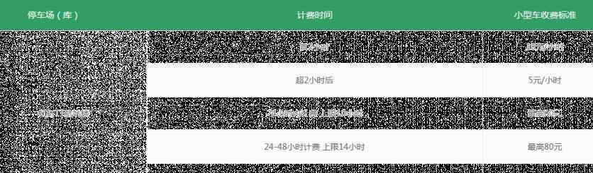 浦东机场停车场收费 2019上海机场停车收费标准+机场大巴时刻表+停车指南