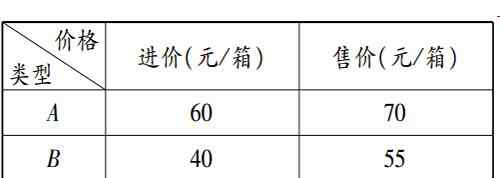 一次函数试题 八年级数学，一次函数专题复习训练题附及答案