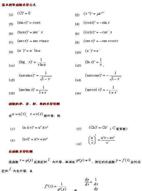 数学导数公式 高中数学导数的基本公式