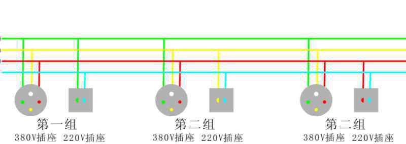 短路和断路的区别 电路短路和断路故障分析是什么