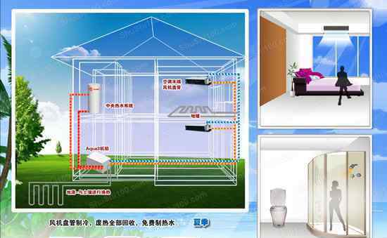 地热泵 什么是地源热泵-地源热泵工作原理详解