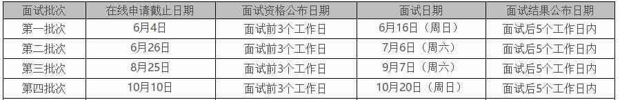 外经贸mba 对外经济贸易大学工商管理硕士（MBA）2020年招生信息