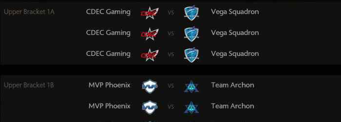 ti5赛程 TI5国际邀请赛赛程分组出炉 CDEC首战VEGA