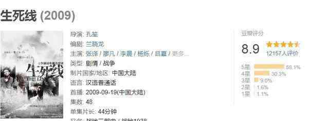好看的战争电视剧 最好看的12部抗战类电视剧，你都看过吗？