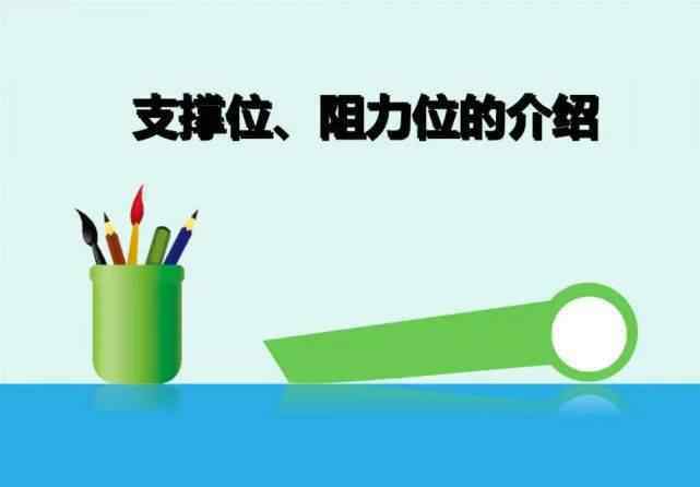 阻力位 股票的压力位和阻力位是什么意思？怎么判断压力支撑位？