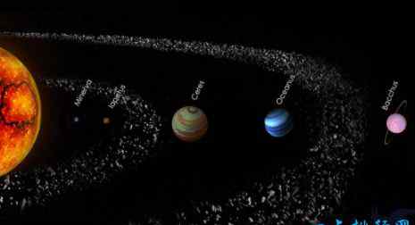 离地球最近的恒星 十大距离地球最近的恒星 太阳光到达地球8分20秒
