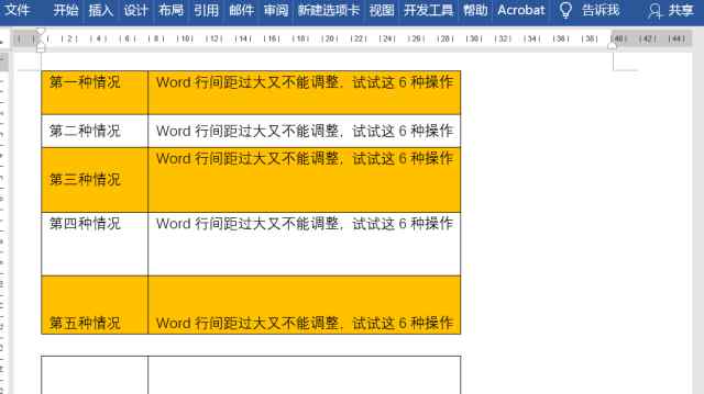 word行间距 Word行间距过大又不能调整，试试这6种操作