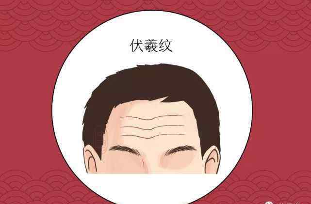 抬头纹好不好 有抬头纹好不好？5种不同纹路看你财运福气
