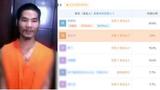 “不可能打工男子”成企业股东 究竟是什么情况