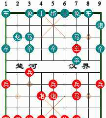 浪潮天梭 象棋人机大战绝唱：超级计算机“浪潮天梭”vs“象棋第一人”许银川的巅峰之战