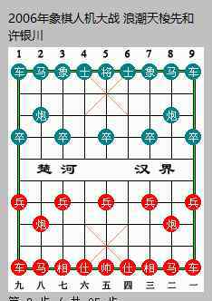 浪潮天梭 象棋人机大战绝唱：超级计算机“浪潮天梭”vs“象棋第一人”许银川的巅峰之战