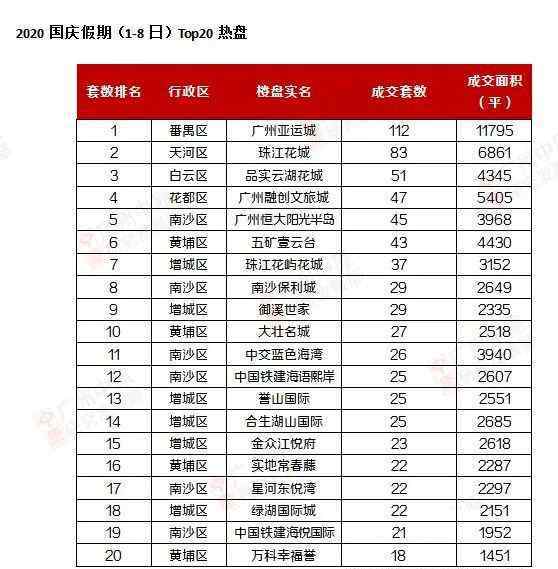天河流量王 是天河，就够了；是天河，就购了！