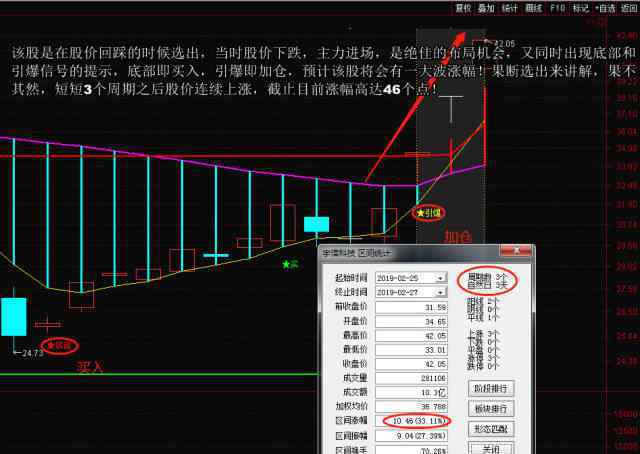 低估值蓝筹股有哪些 新整理15只低估值蓝筹股龙头名单！