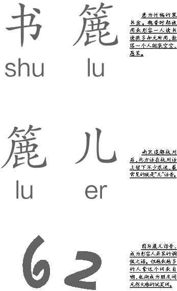 调侃词 62从最初不受待见的骂人话 到如今流行的调侃词