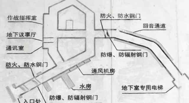 704工程 【浙江往事】林彪在杭建“704工程”谋变