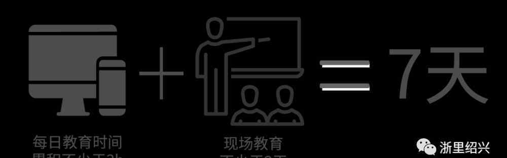 12分扣完怎么办 驾驶证12分扣完了怎么办？绍兴交警出新招，满分学习了解一下