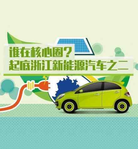 众泰2008ev 万向，特斯拉劲敌？起底浙江新能源汽车之二