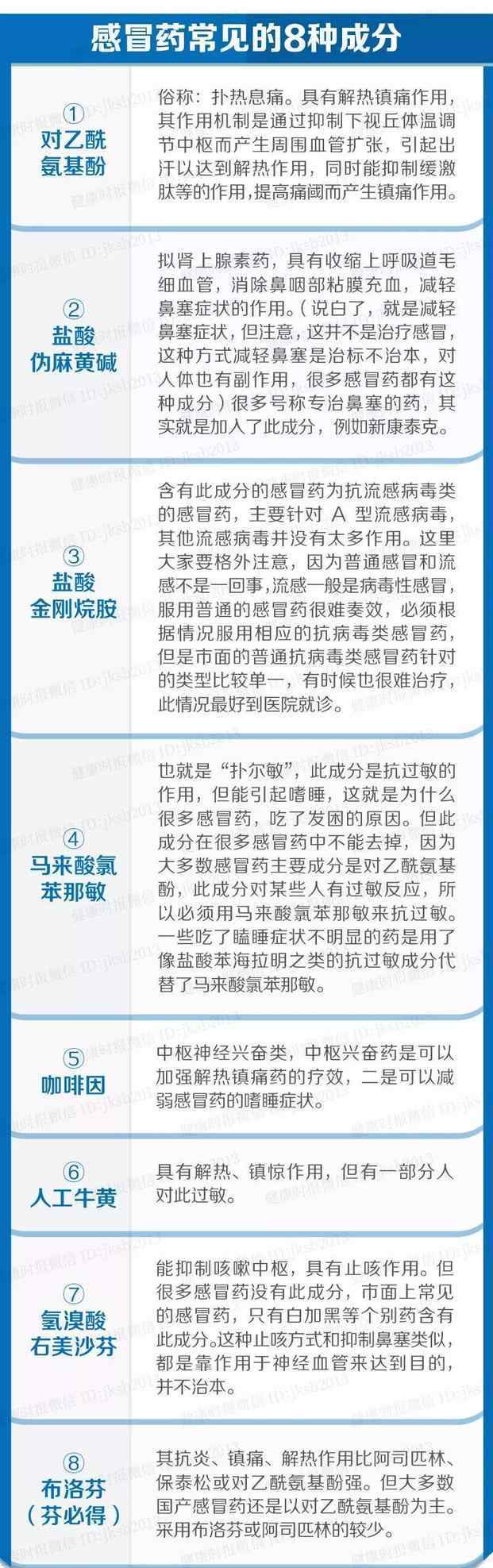 女孩吃感冒药身亡 18岁女孩误服感冒药身亡！常见感冒药4种成分最危险