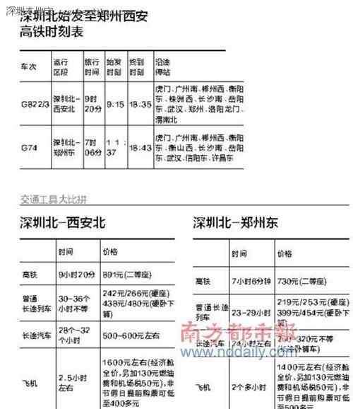 长沙到深圳高铁 深圳到西安高铁将通车 长沙到郑州只需3.5小时