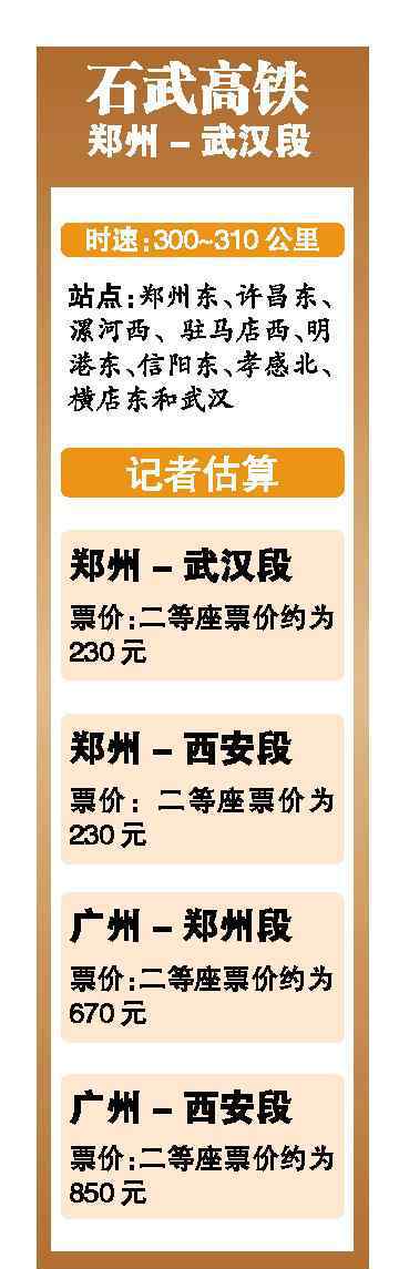 广州到郑州 京广高铁郑武段28日通车 广州6小时可到郑州