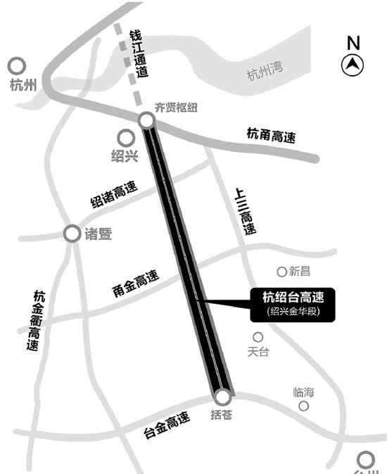 杭绍台高速 杭绍台高速今年部分开建 与上三平行2019年通车