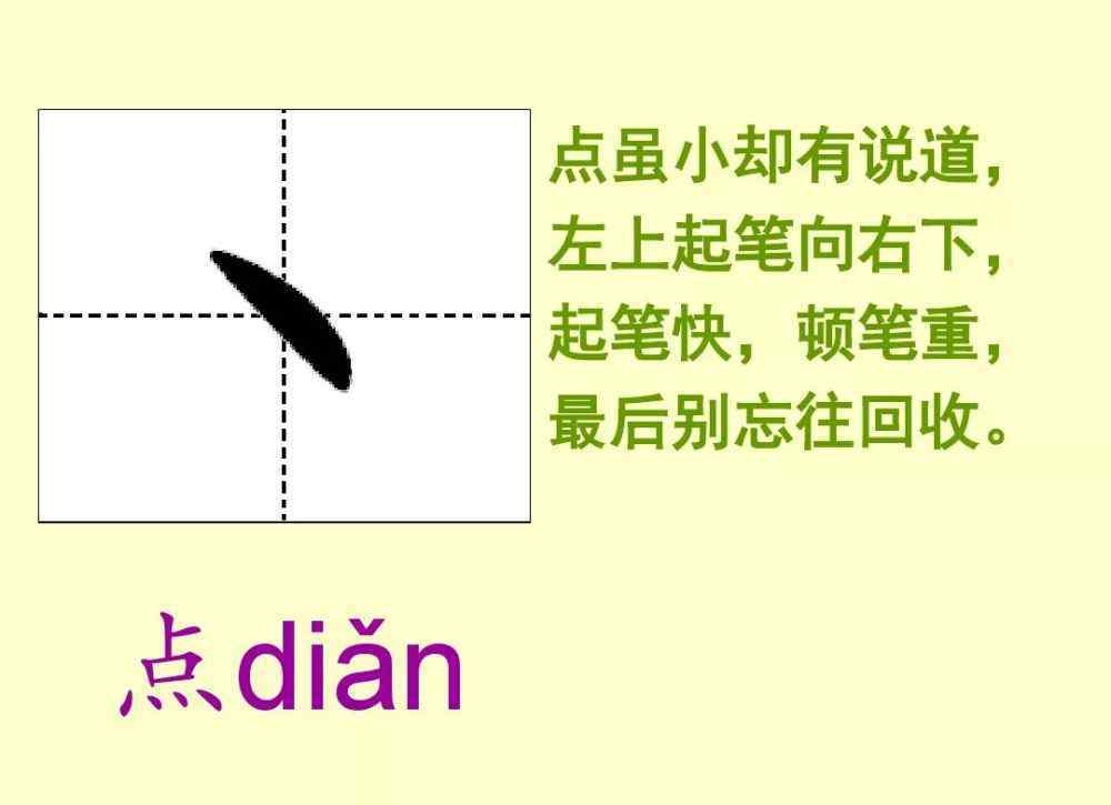 笔画名称表大全图片 汉字的笔画名称表及写法