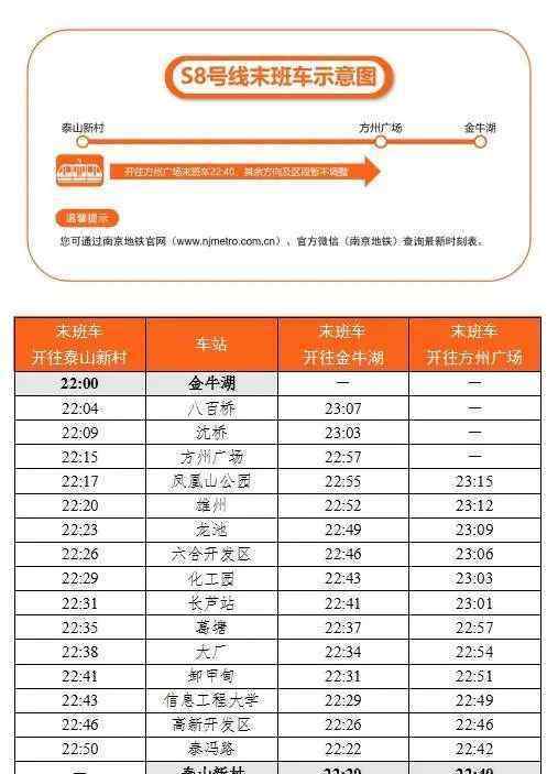 南京地铁运营时间 出行注意！27日起南京地铁运营时间大调整