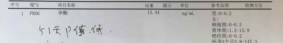 孕酮低于几不建议保胎 辟谣：孕酮低就会流产，就需保胎？几个科学分析告诉你答案