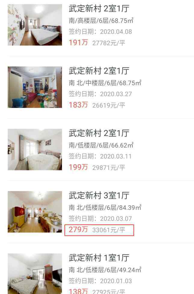 南京十大凶宅小区 便宜50万！南京一“凶宅”正在出售！你敢买吗？