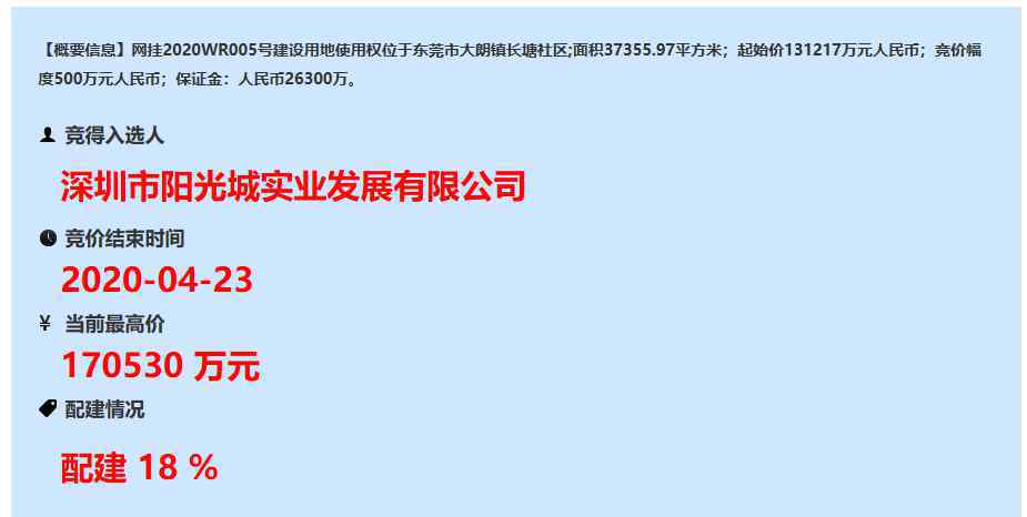 大朗新闻 大朗地王浮出水面！未来买房何去何从？