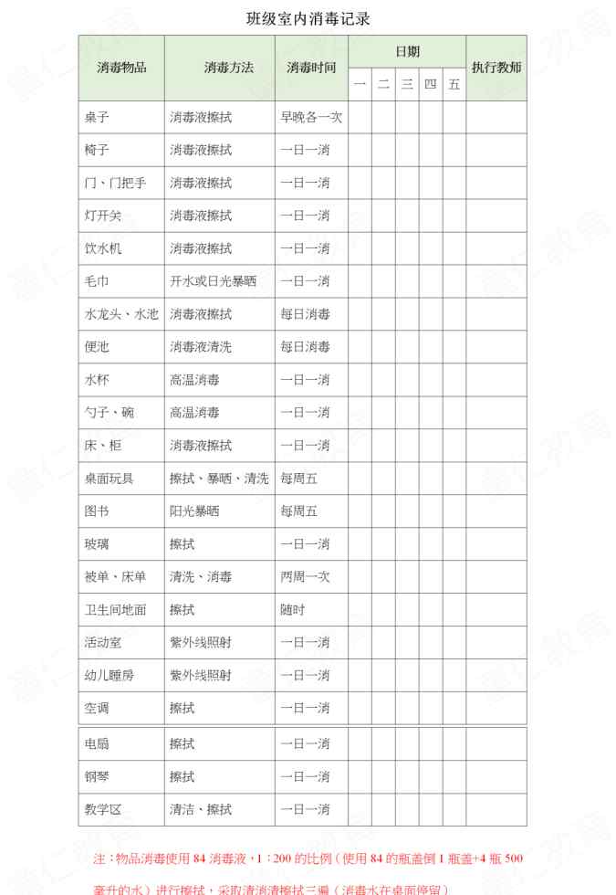 表格防疫 幼儿园防疫工作，实用表格工具！