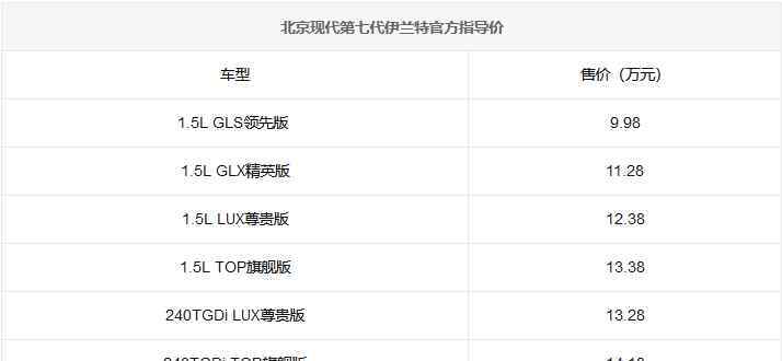 伊兰特报价 第七代伊兰特上市 售价9.98万-14.18万元