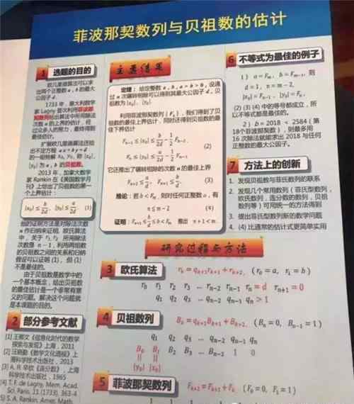 上海女学生 上海15岁女生，解世界性难题，婉拒央视采访：你们的吹捧正在抹杀我