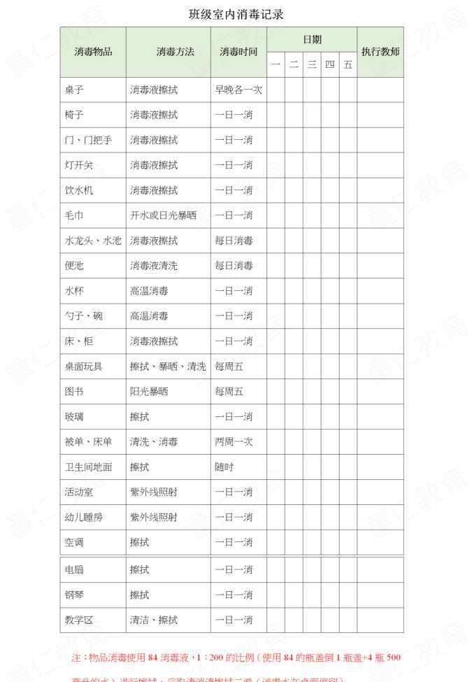 表格防疫 幼儿园防疫工作，实用表格工具！