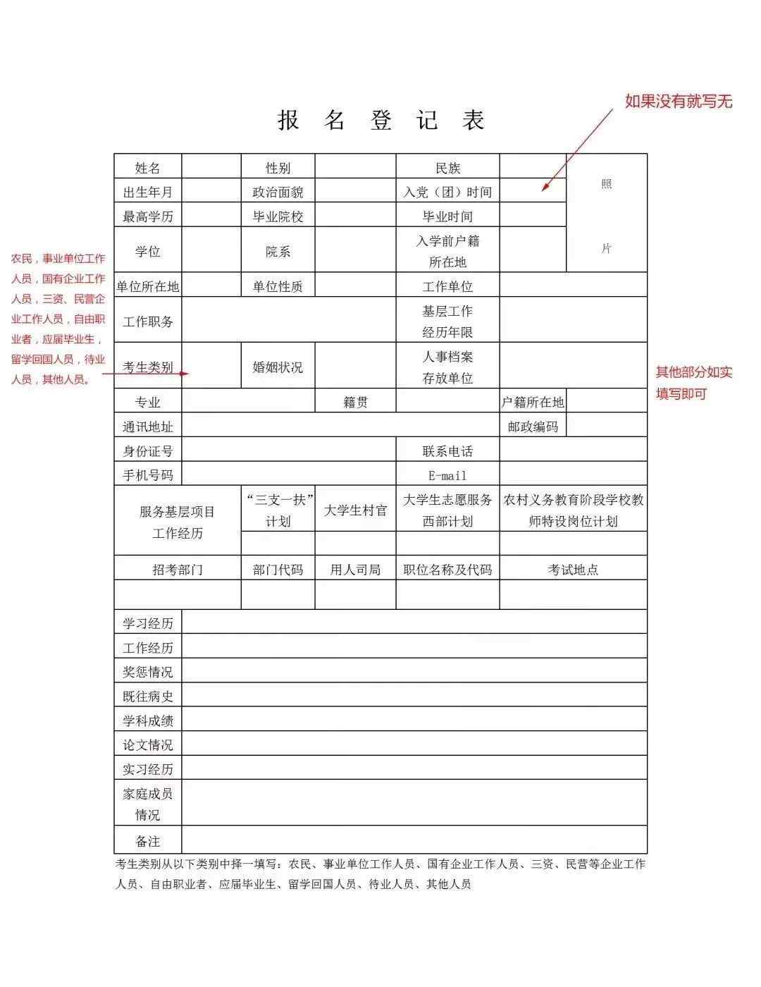 公务员资格审查 公务员资格复审具体需要哪些材料