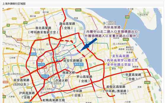 上海牌照价格走势 上海外地限行新政是否交通意味着更严管控及沪牌拍牌价格趋势